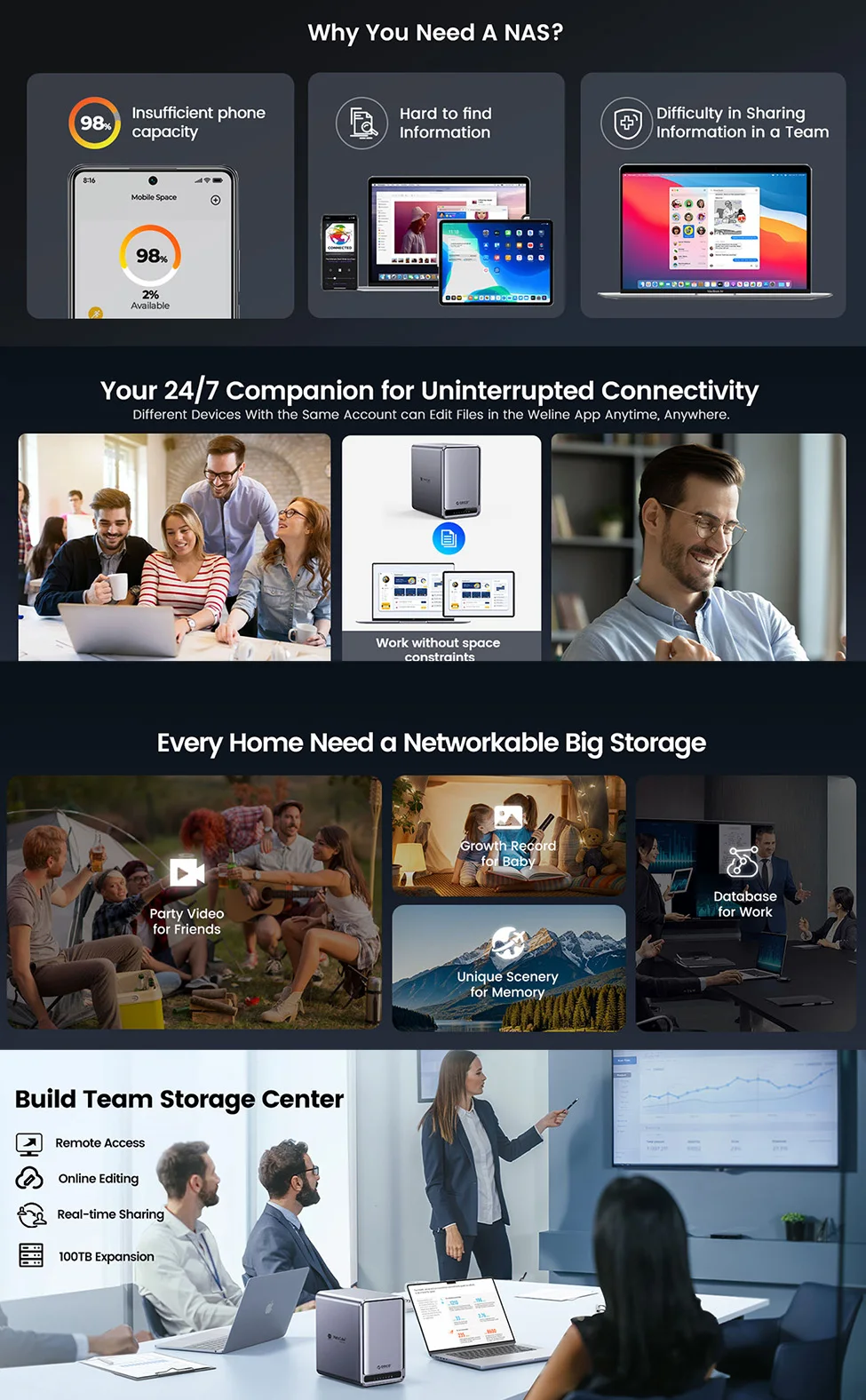 ORICO 2/5 Bay NAS Server Attached Storage Home Cloud Network System RAID 2.5/3.5"SATA Hard Disk Enclosure SSD HDD External Case