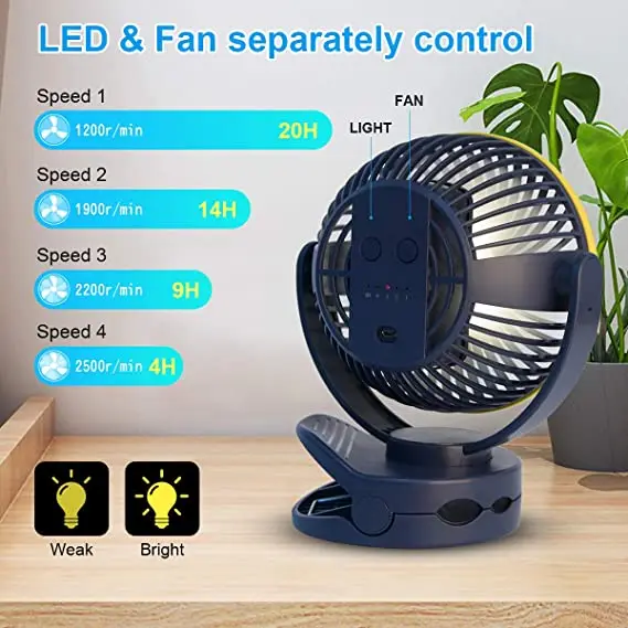 LILENG Battery Powered Clip on Fan with Night Light, 4 Speeds Rechargeable Camping Fan, Outdoor Camping Hanging Fan, Hurricane E