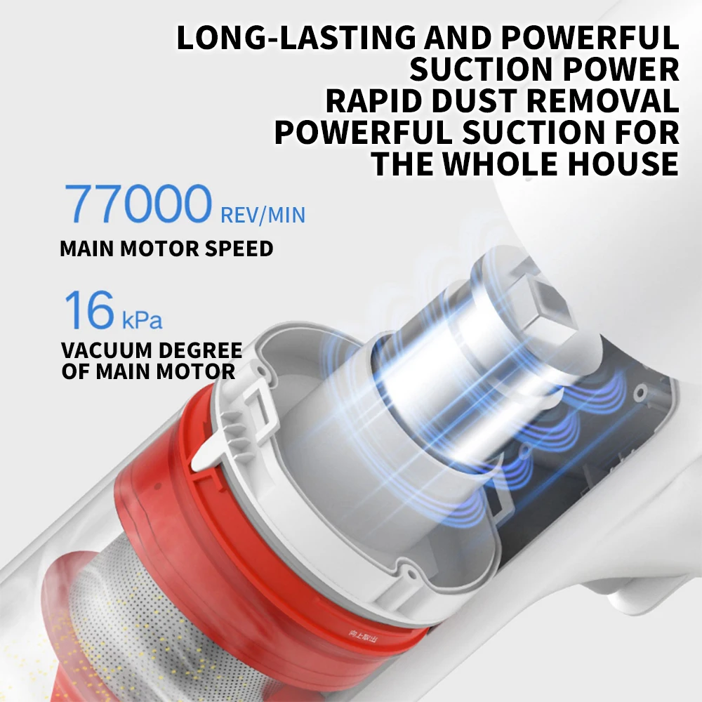 Original MIJIA Cordless Vacuum Cleaner 2 Lite 16KPa Suction 5-Stage Filtration 0.3um Dust Capture Cyclone Separation 35Min CN