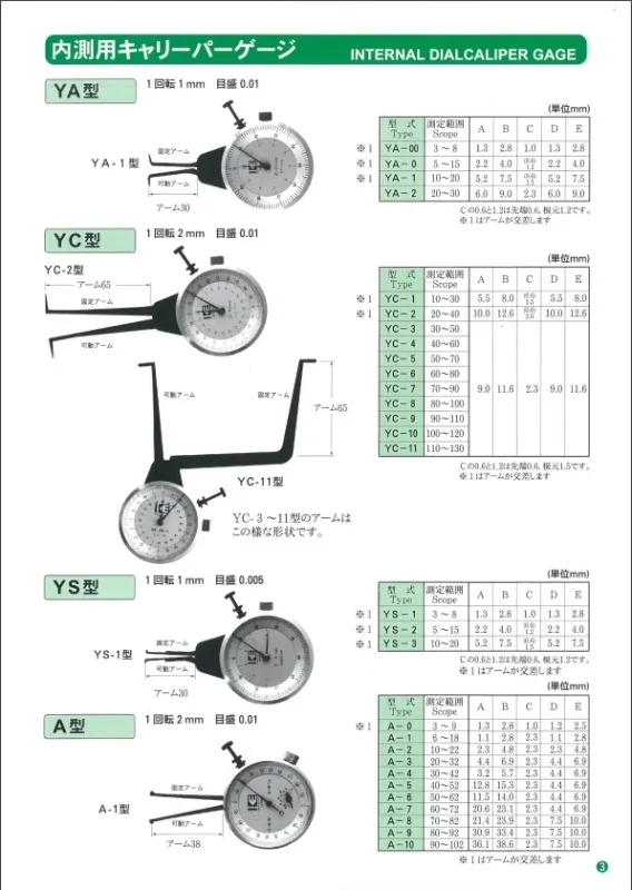 Japan KASEDA Small Card Meter Internal Card Gauge A-0 3-9mm A-1 6-18mm A-2 10-22mm