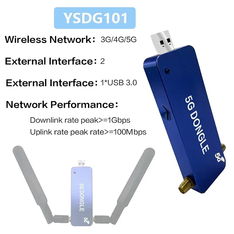 Nouveau procureur de dongle 5G avec emplacement SIM, antenne 5G perfecexterne pour la persévérance industrielle et personnelle, haute vitesse