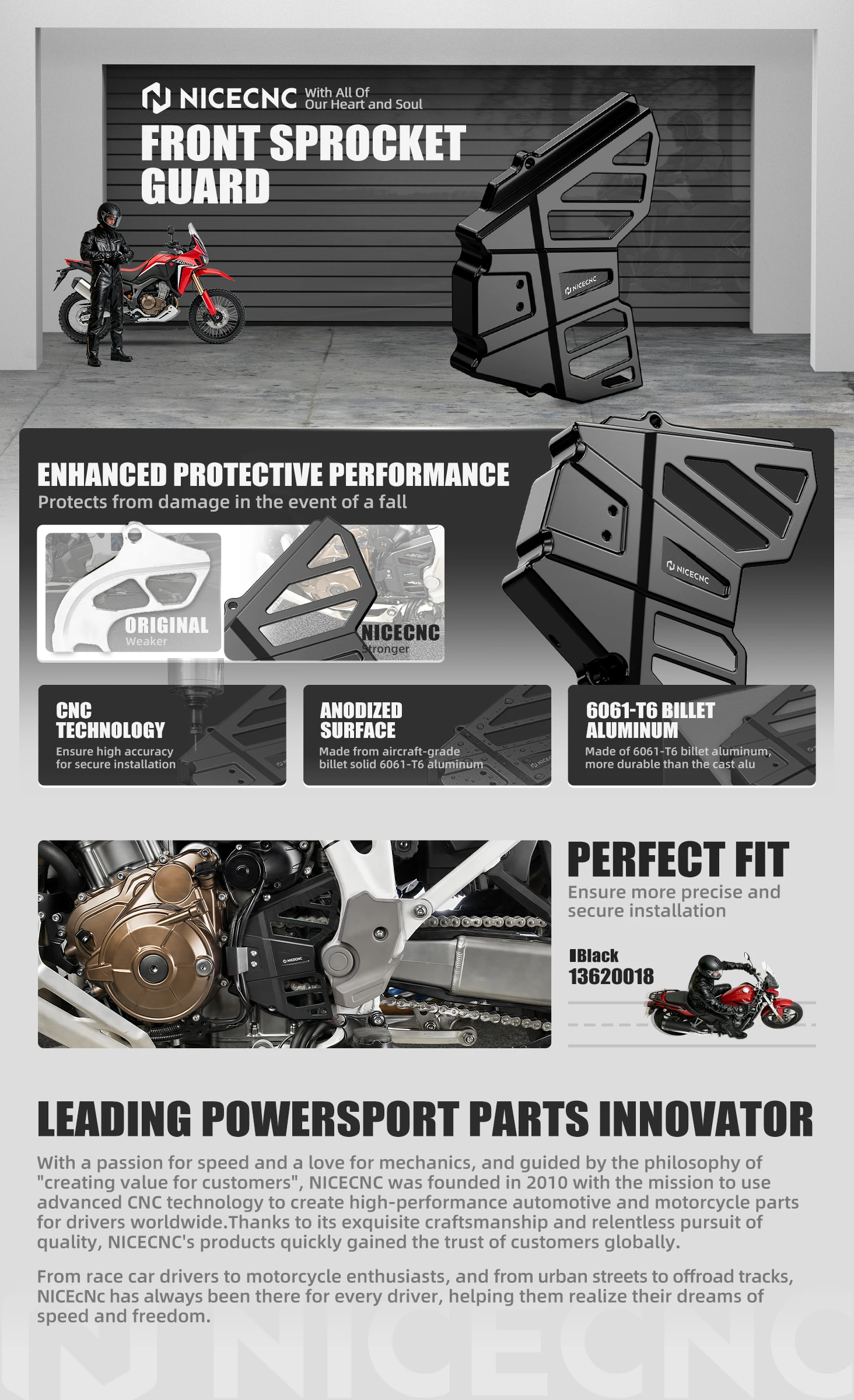 NICECNC Kettenrad-Schutzabdeckung vorne für CRF1100L Africa Twin/Adventure Sports 20-25 CRF1000L Africa Twin Adventure Sports 16-19 – Detail 1