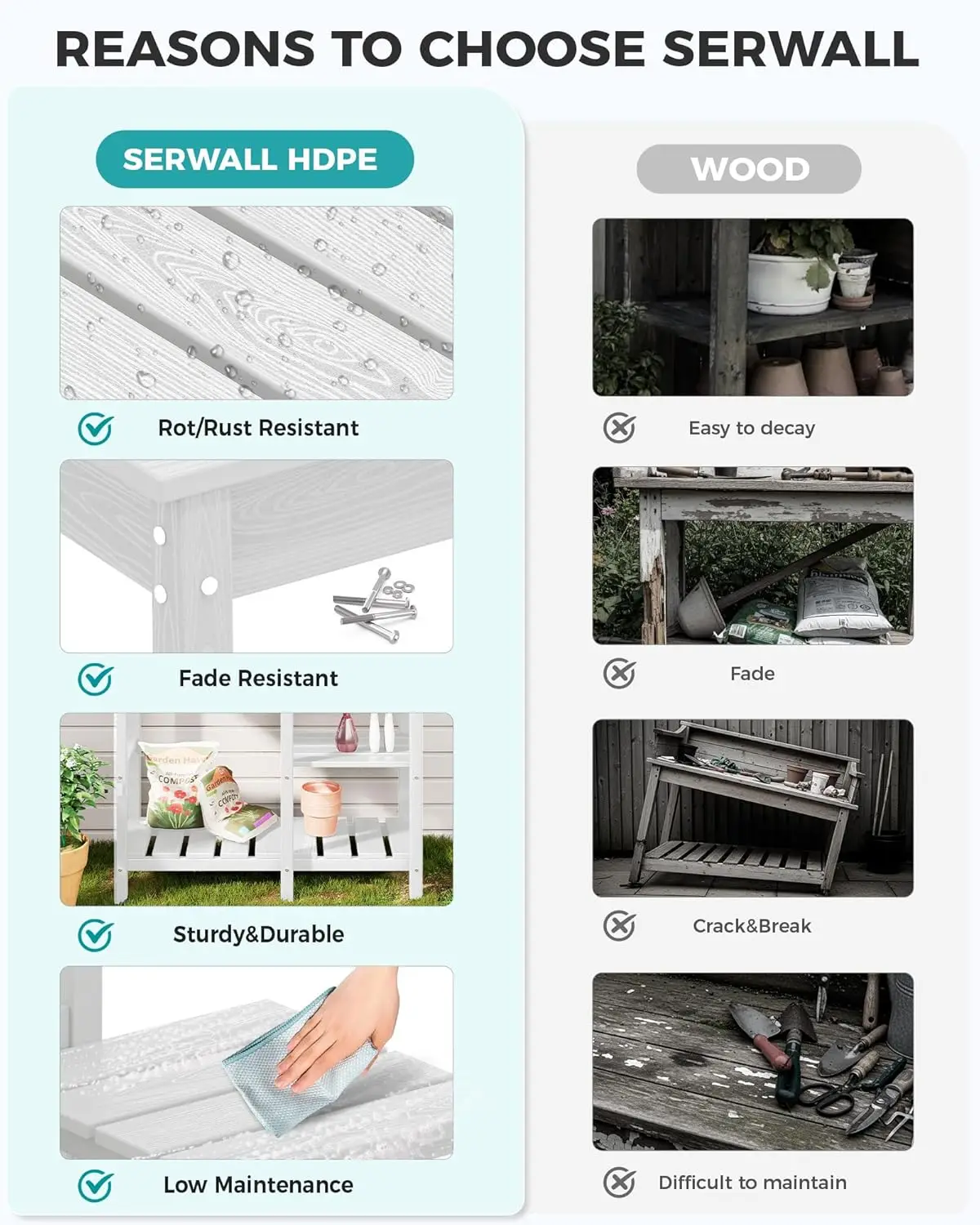 Conjunto de mesa de envasamento de 2 para uso externo em todos os climas - branco