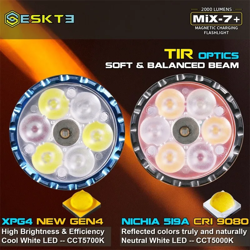 Skilhunt MiX-7 Gen 2 Plus Linterna LED de carga magnética multicolor 18650