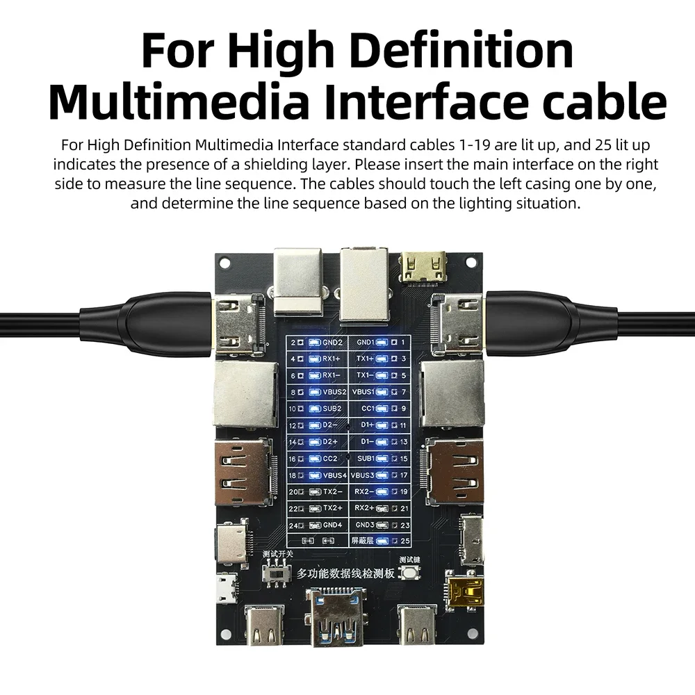 Tragbarer Kabel-Durchgangsprüfer unterstützt HDMI, Mini-HDMI, DP, USB Typ-C, LAN, Drucker, Festplatten-Leitungsprüfer. – Detail 3