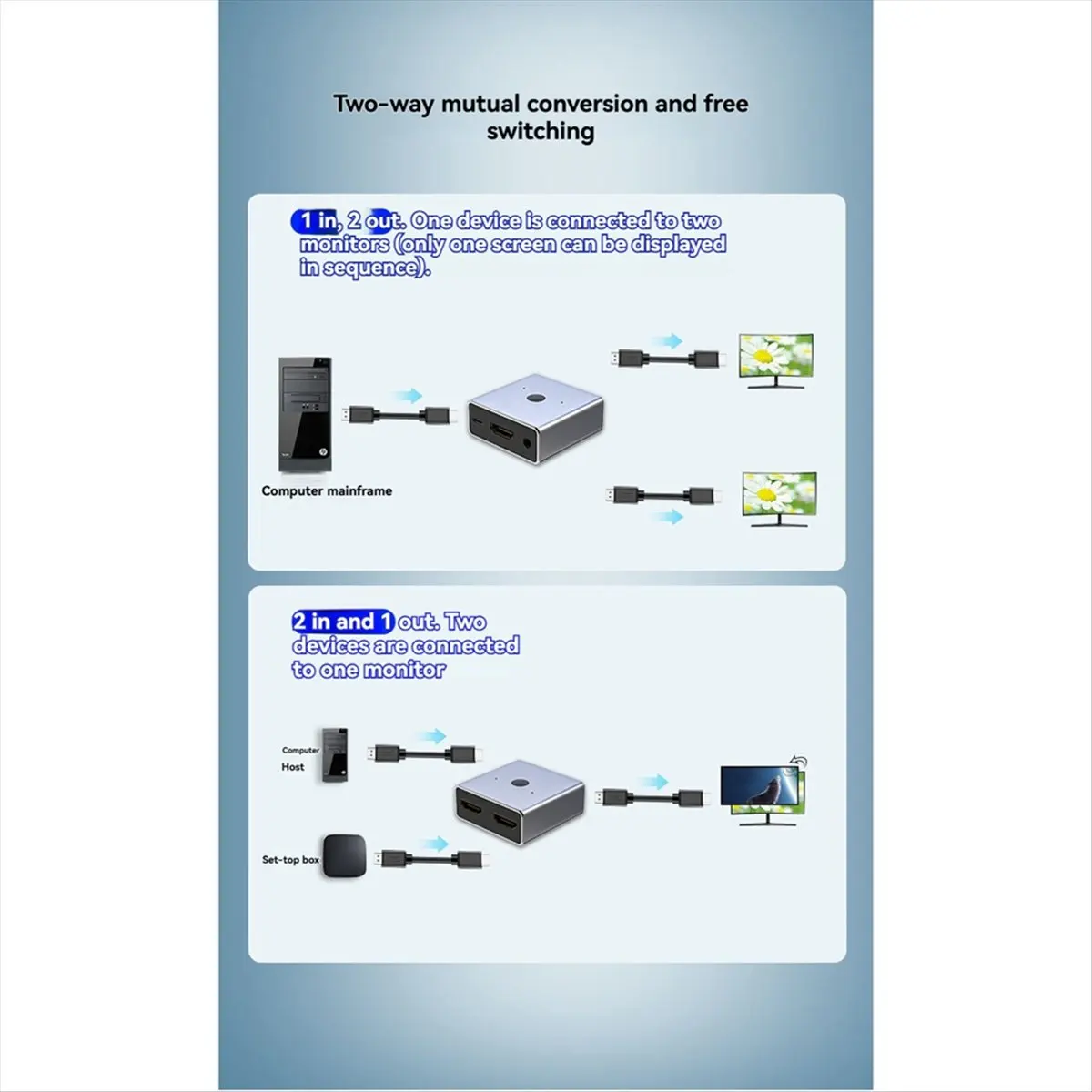 INABEZ 4K HDMI-Compatible Switcher Bi-Direction HDMI-Compatible Splitter 1 in 2 Out Adapter 2 in 1 Out Converter for PS4 Xbox