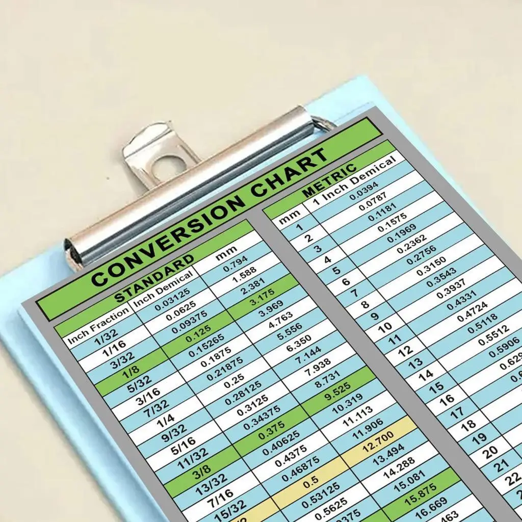 Durable Vinyl Conversion Chart Stickers Inches to Millimeters Fraction Decimal Metric Sheet 20 Pack for Workshop Use