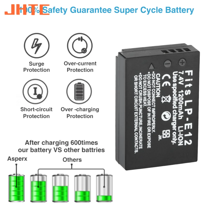 LP-E12 LP E12 شاحن بطارية لكانون EOS M M2 M100 M50 100D المتمردين SL1 LPE12 1200mah بطاريات