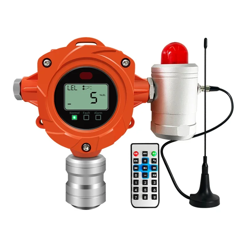 Industry CE ATEX Fixed Nh3 Gas Monitor 4-20mA RS485 Ammonia And Toxic Gas Detector