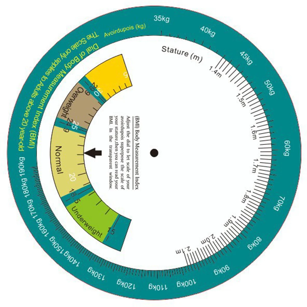 BMI Turntable Paper Chart with For Dial for Body Mass Index Quick Check Height Weight Input Tool 15 cm 6 inch Wall Mount