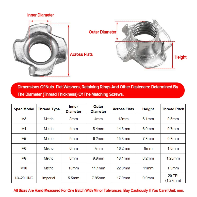 Four Claw Embedded T Nuts Zinc Plated Carbon Steel M3 M4 M5 M6 M8 M10 1/4-20 UNC Wood Furniture Cabinet Speaker Fixing Hardware