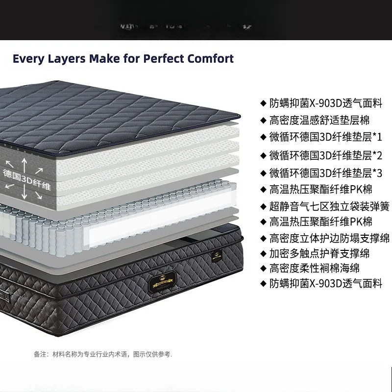 

Ridge Protection Independent Spring Mattress 3D Mattress Hotel Homestay Home