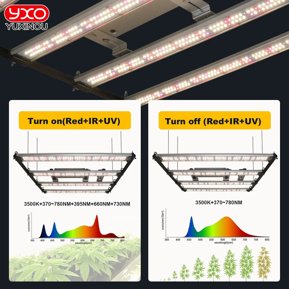 Imagem -06 - Full Spectrum Led Grow Light Dimmable Quantum Board Phytolamp para Plantas de Interior Tenda Lm301h Evo 1000w 650w 320w