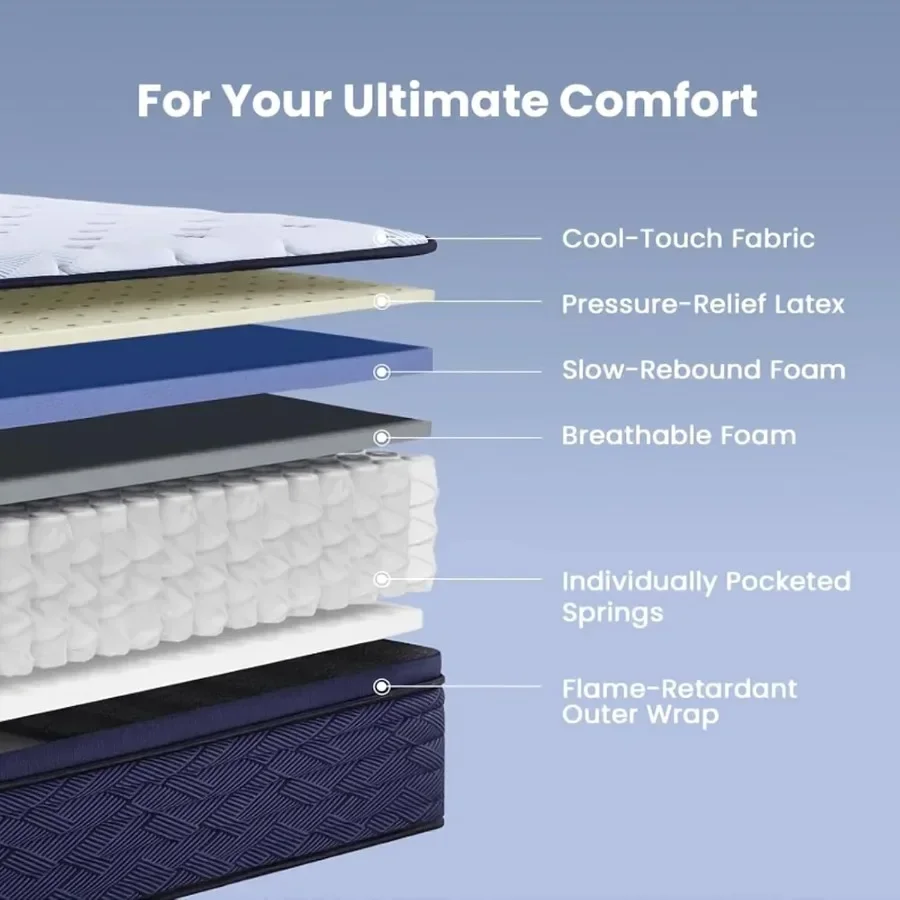 12 Inch Queen Mattress for Bedroom Use, Hybrid Pocket Spring with Memory Foam Top Layer, Grey Fabric Cover, Cooling Gel Infused