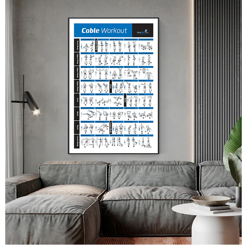 Poster KB: La Scelta Perfetta per Decorare il Tuo Spazio di Allenamento