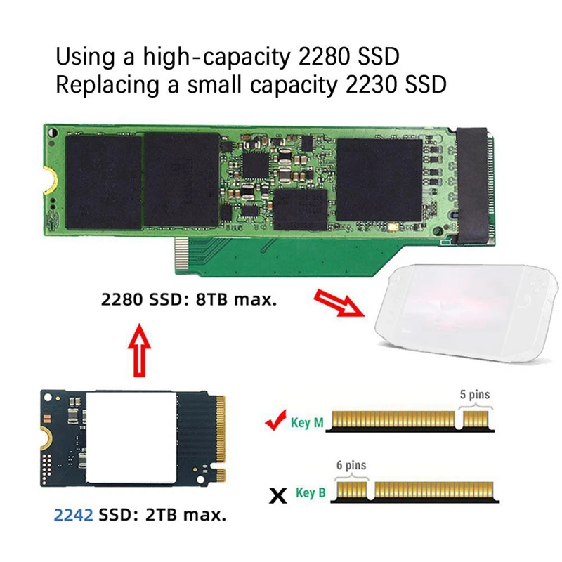 2242 To 2280 SSD Expansion High Capacity Board NVME M-Key NGFF M.2 PCIE 4.0 Gold Finger Adapter For Lenovo Legion Go Easy To Use