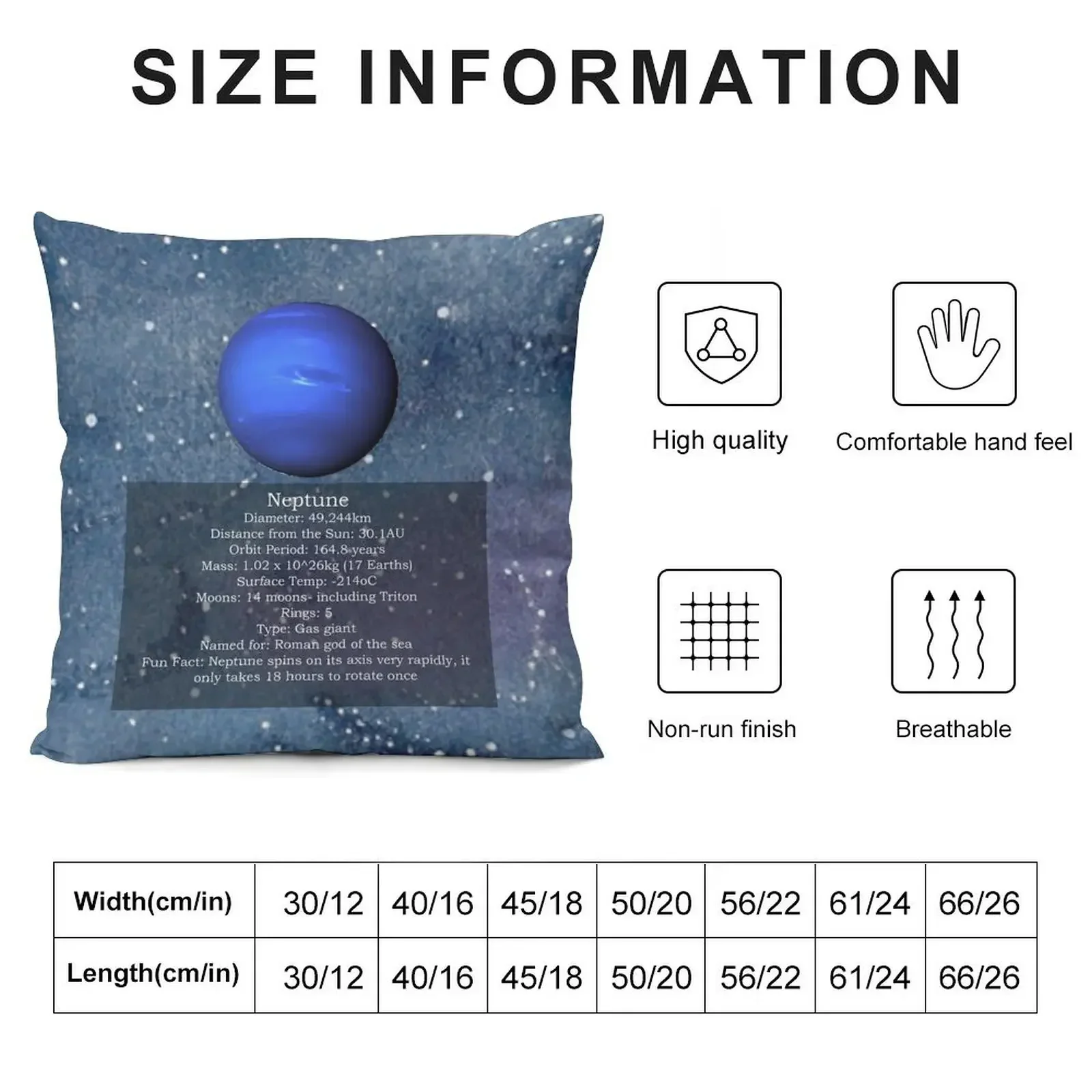 Planet: Neptune Throw Pillow Christmas Pillow Cushion Cover Christmas Pillow Covers Throw