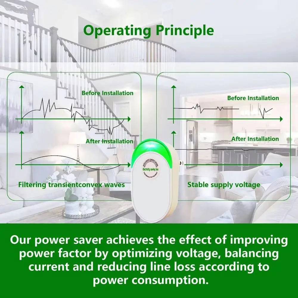Adattatore US/EU/UK Scatola di risparmio energetico Prestazioni stabili Risparmio energetico Risparmio energetico elettrico Risparmio intelligente Riduzione dei costi