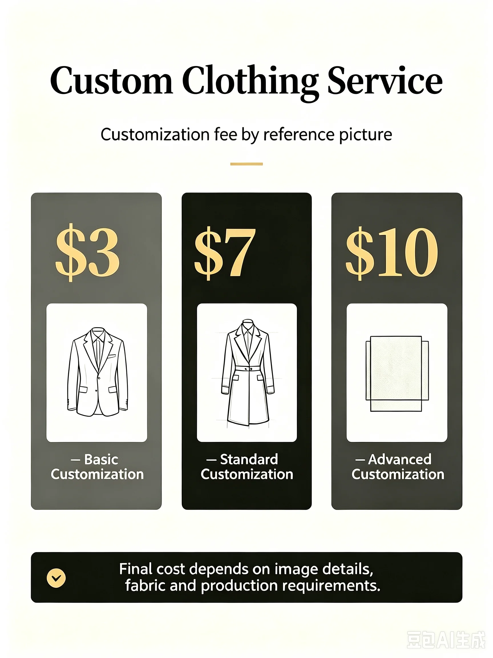 Additional fees for product customization will be charged (please contact the seller before purchase)