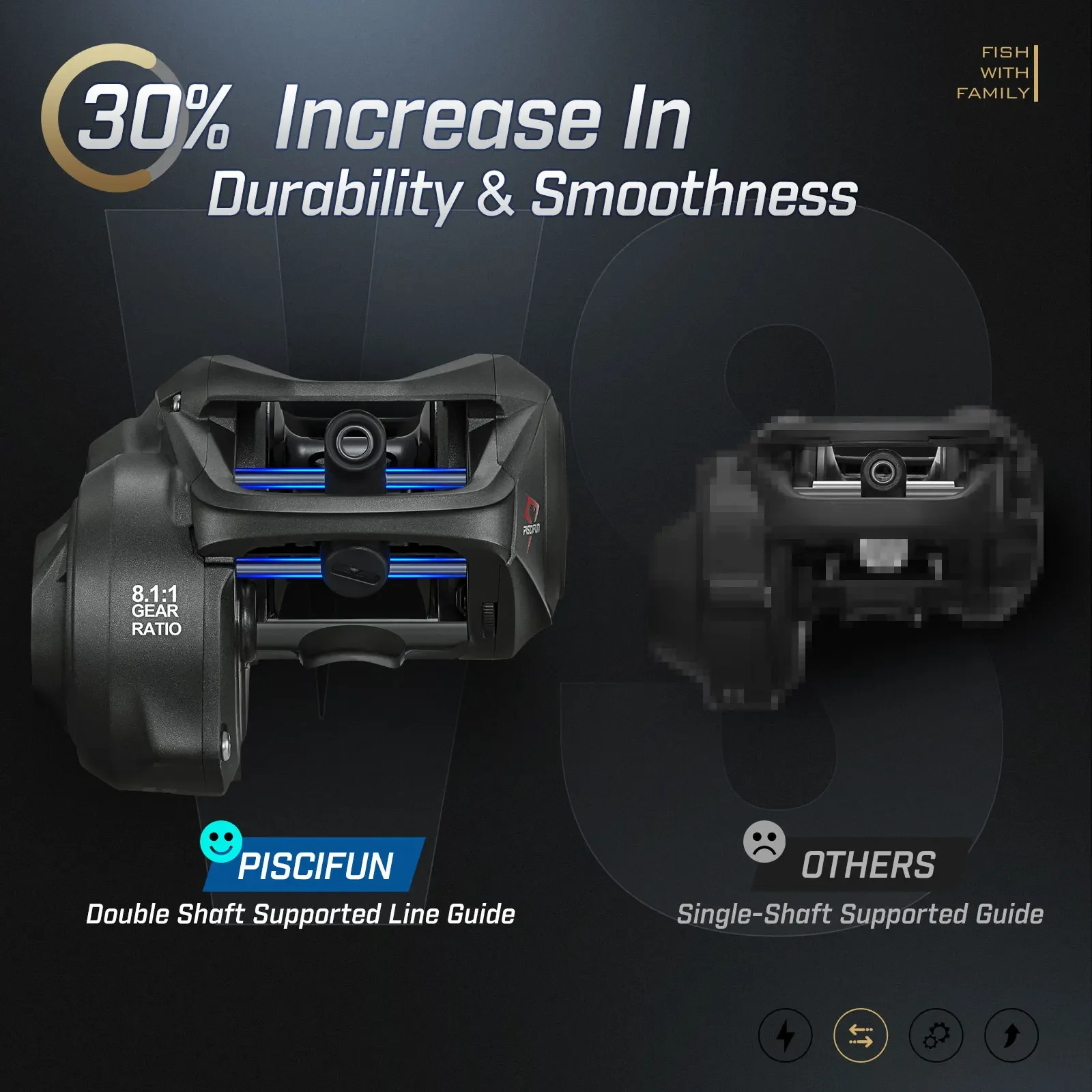 Piscifun Torrent2 100 Baitcasting Reel 9kg Carbon Fiber Drag 6.6:1/8.1:1 Magnet Braking Lightweight 191g Casting Fishing Reel - AliExpress 18 Piscifun Torrent2 100 Baitcasting Reel 9kg Carbon Fiber Drag 6.6:1/8.1:1 Magnet Braking Lightweight 191g Casting Fishing Reel - AliExpress 18