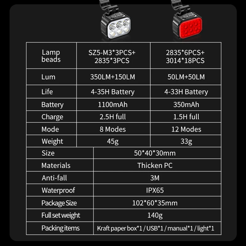 Bicycle Safety Warning Headlight&Taillight USB Charge Front Rear Flashlights Lamps Waterproof Night MTB Road Cycling Taillight