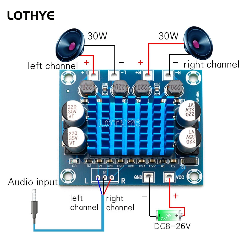 XH-A232 TPA3110 30W*2 2.0 Channel Digital Stereo Audio Power Amplifier Board DC 8-26V 3A C6-001