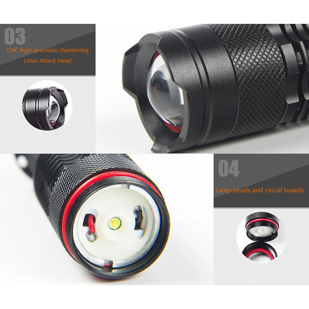 

LED UV Flashlight Battery Powered Money Verification Purple Light Pet Urine Stain Detector Tools Ultraviolet Torch