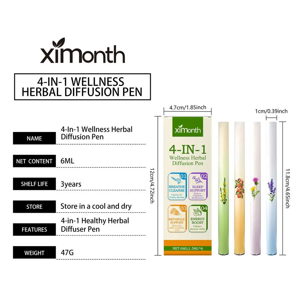 العشبية تنقية الرئة حماية الكبد التطهير عصا تخفيف القيادة التعب النعاس منعش النعناع زيت طبيعي قضيب الطاقة #6