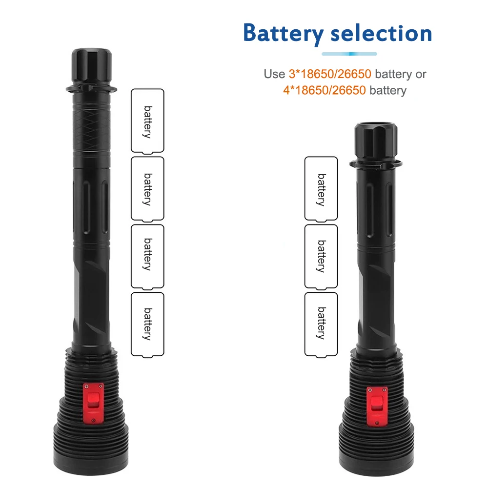 FUNNYDEER A47 XHP-70 50W 15000LM Strong Flashlight White Light Charger Work Lamp IPX8 Waterproof Outdoor Hiking Lantern