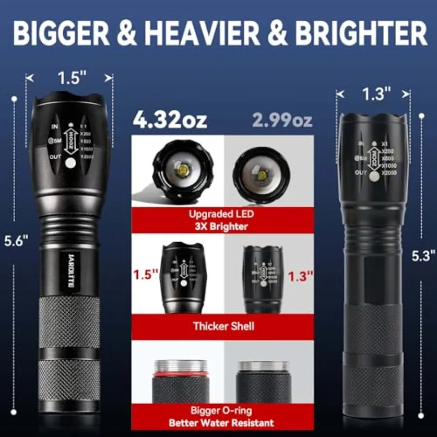 8 Pack LED Emergency Handheld Flashlight, Adjustable Focus, Water Resistant with 5 Modes, Best Tactical Torch for Hurricane, Ca