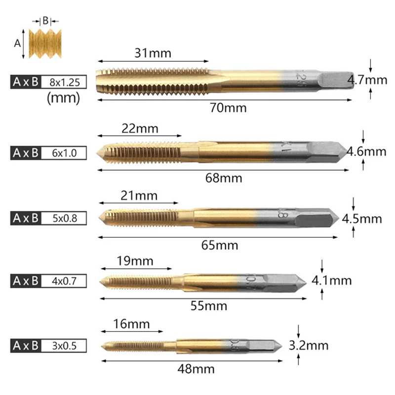 Grifo de rosca recta de 5 piezas, broca de mano de acero de alta velocidad, tornillo métrico recubierto de titanio, M3, M4, M5, M6, M8