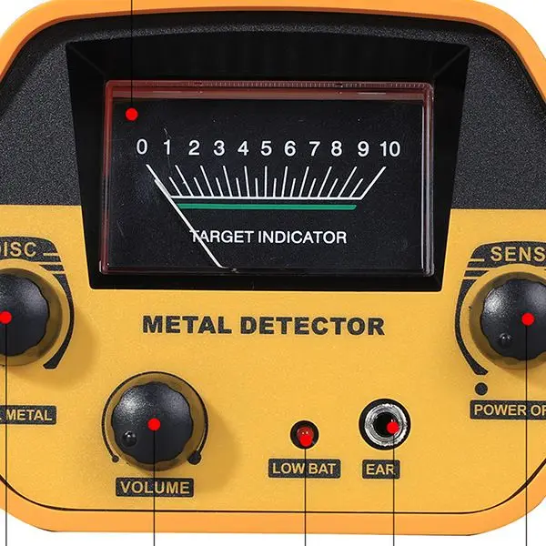Diffraction et Interférences: Cours Physique Terminale S PDF et