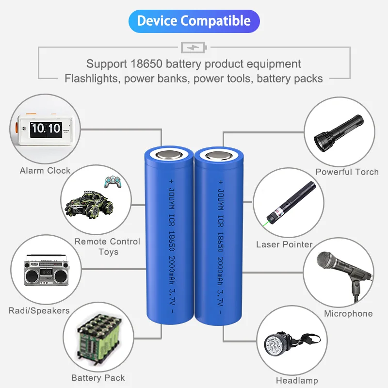 18650 Battery 2000mAh ICR18650 Rechargeable Lithium Battery 3.7V Cell