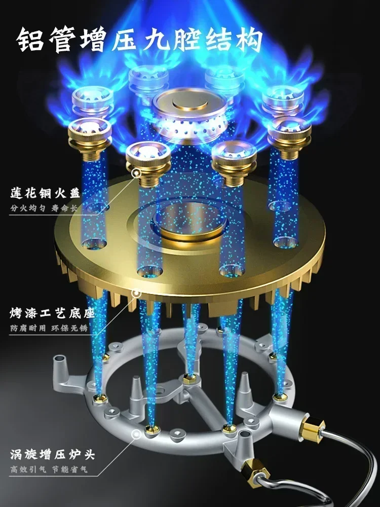 Double Nine-Cavity Fire อัพเกรดกระจกเดสก์ท็อปเตาแก๊สธรรมชาติเตาแก๊ส A C