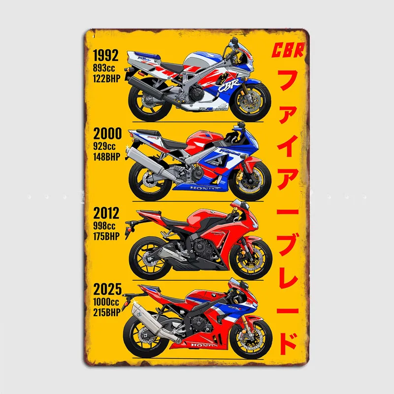 Superbikes CBR Fireblade Evolution Retro Posters Metal Poster Pub Sign Garage Club Bar Indoor Wall Room Decoration Home Decor