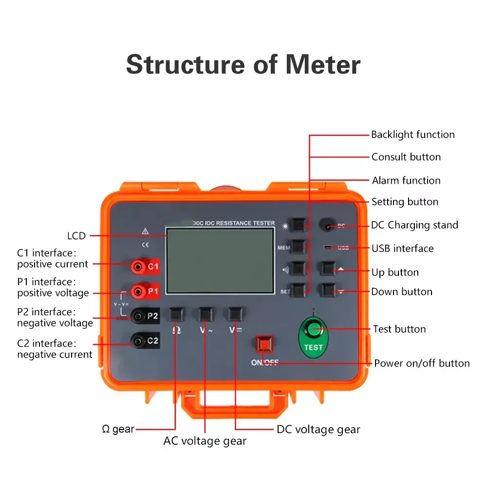 Equal Potential Tester Micro-ohmmeter Ohmmeter DC Grounding Resistance Tester