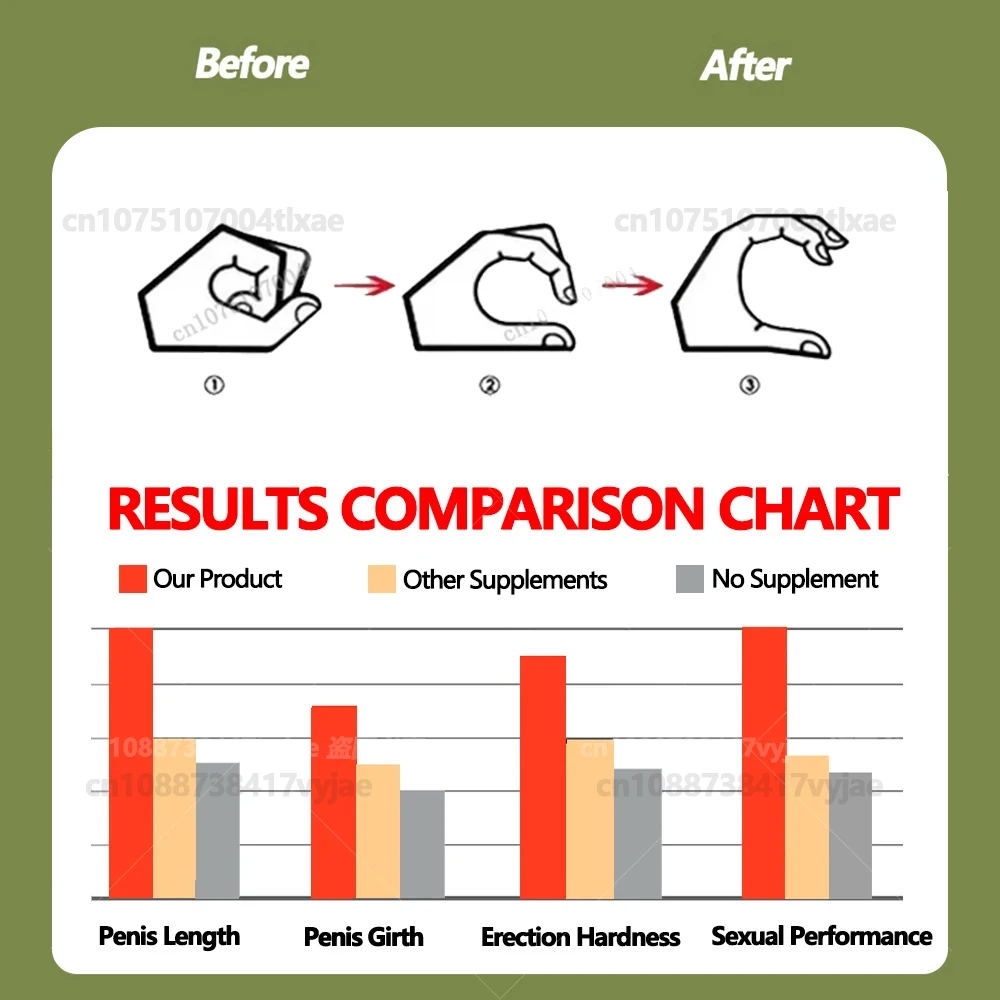 Minyak Pembesar Penis Permanen, Pijat Pria untuk Pertumbuhan, Peningkat Ereksi, Cairan Pembesar Penis Besar, Produk Dewasa Pria