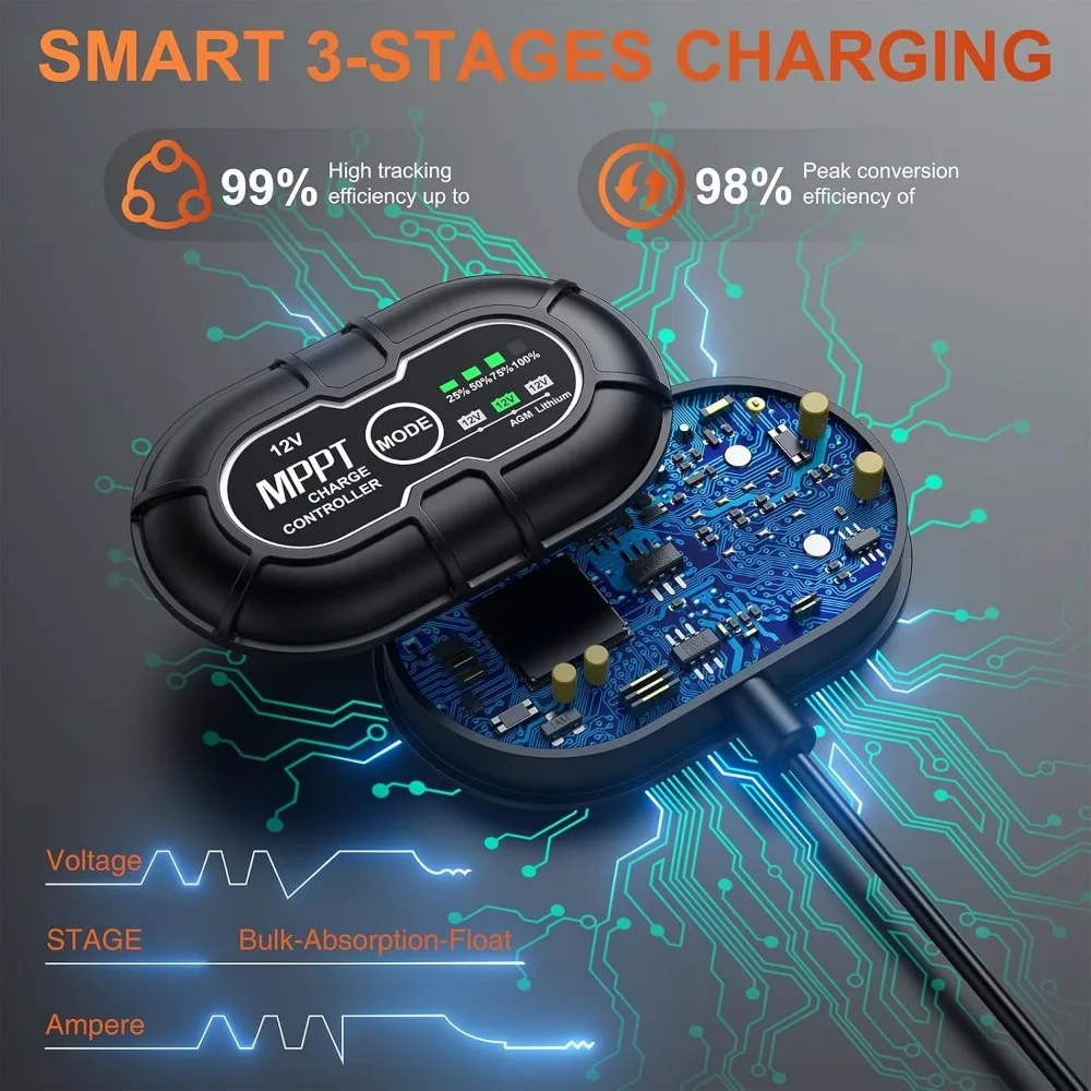 شاحن بطارية شمسية 12 فولت 30 وات مع وحدة تحكم MPPT، حامل قابل للتعديل، لوحة مقاومة للماء لـ SLA AGM LiFePO4