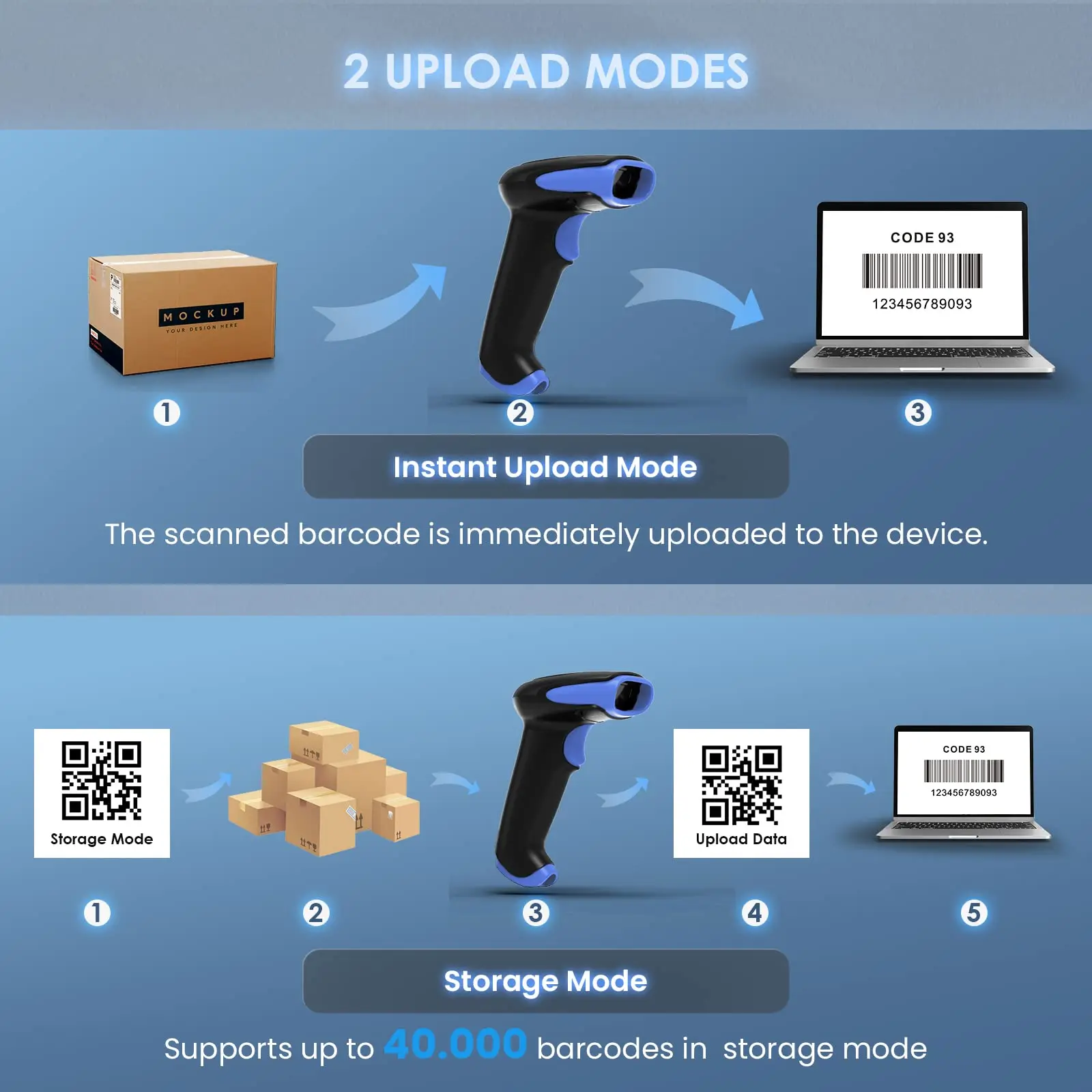 Imagem -03 - Eyoyo-handheld Barcode Scanner sem Fio 1d e 2d Bluetooth Dongle 2.4g Usb Leitor de Código de Barras qr com Fio Bateria 2500mah Ey034p Novo 2023