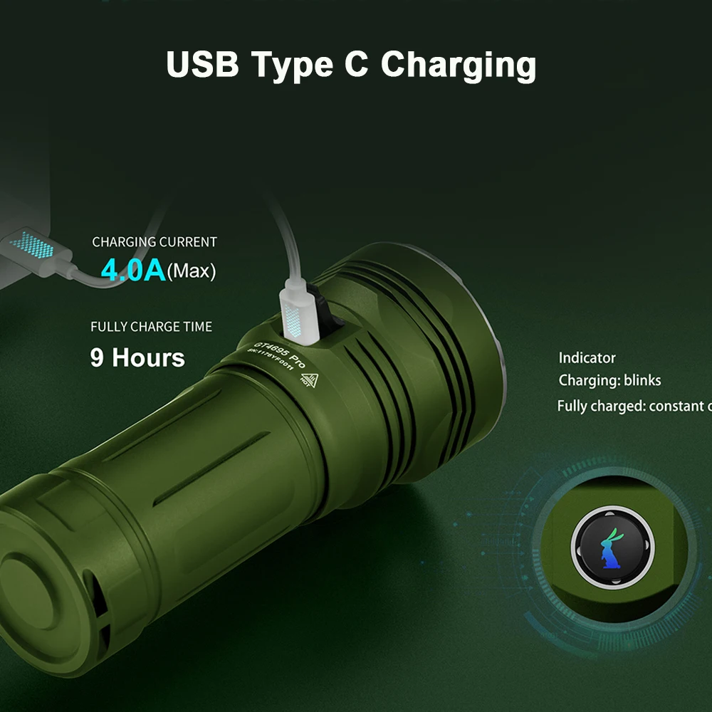 EDC LED Camping Lantern Outdoor Flashlight 520M 20000 Lumen Torch 46950 32000mAh Powerful Type C Rechargeable Lamp GT4695 Pro