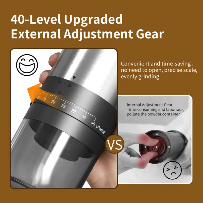 New Ele-Ctric Coffee Grinder For Home Office Use, Stainless Steel Portable, High-Quality, Free Shipping