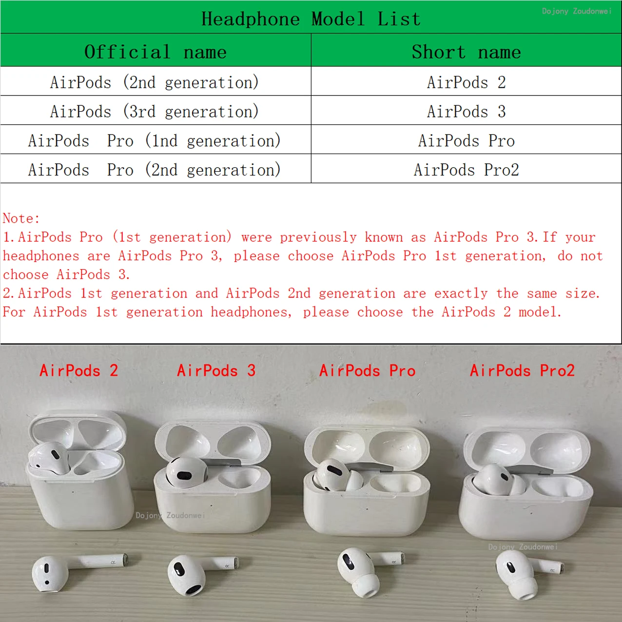 Pokrowiec na czekoladowe cukierki i napoje do Apple Airpods 2 3 generacji pokrowiec na AirPods Pro 2nd Gen Air Pods ochronna