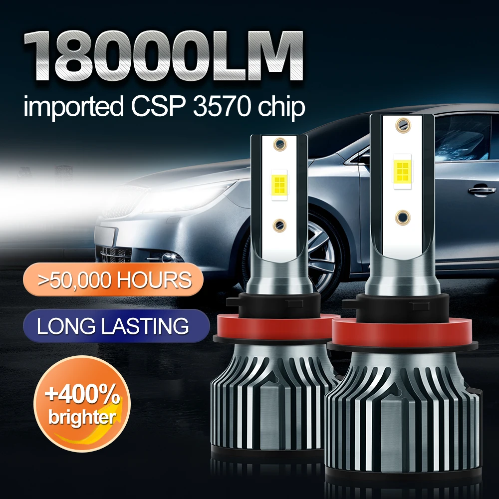 120W H4 H7 LED Canbus 18000LM H11 H1 H13 9005 HB3 9006 HB4 LED Headlights 6000K White Fog Lights 12V Car Headlamp Bulbs