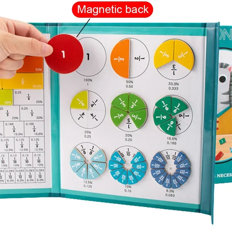 Magnetic Fraction Educational Puzzle, Magnetic Fraction Tiles,Wooden Fraction Book Kids Learning Educational Toys Teaching Aids