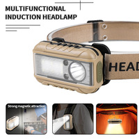 XPE LED+10*LED White/Red/Blue Light 6 Modes Type-C USB Rechargeable Headlamp Built-in Battery Powered Portable Headlight