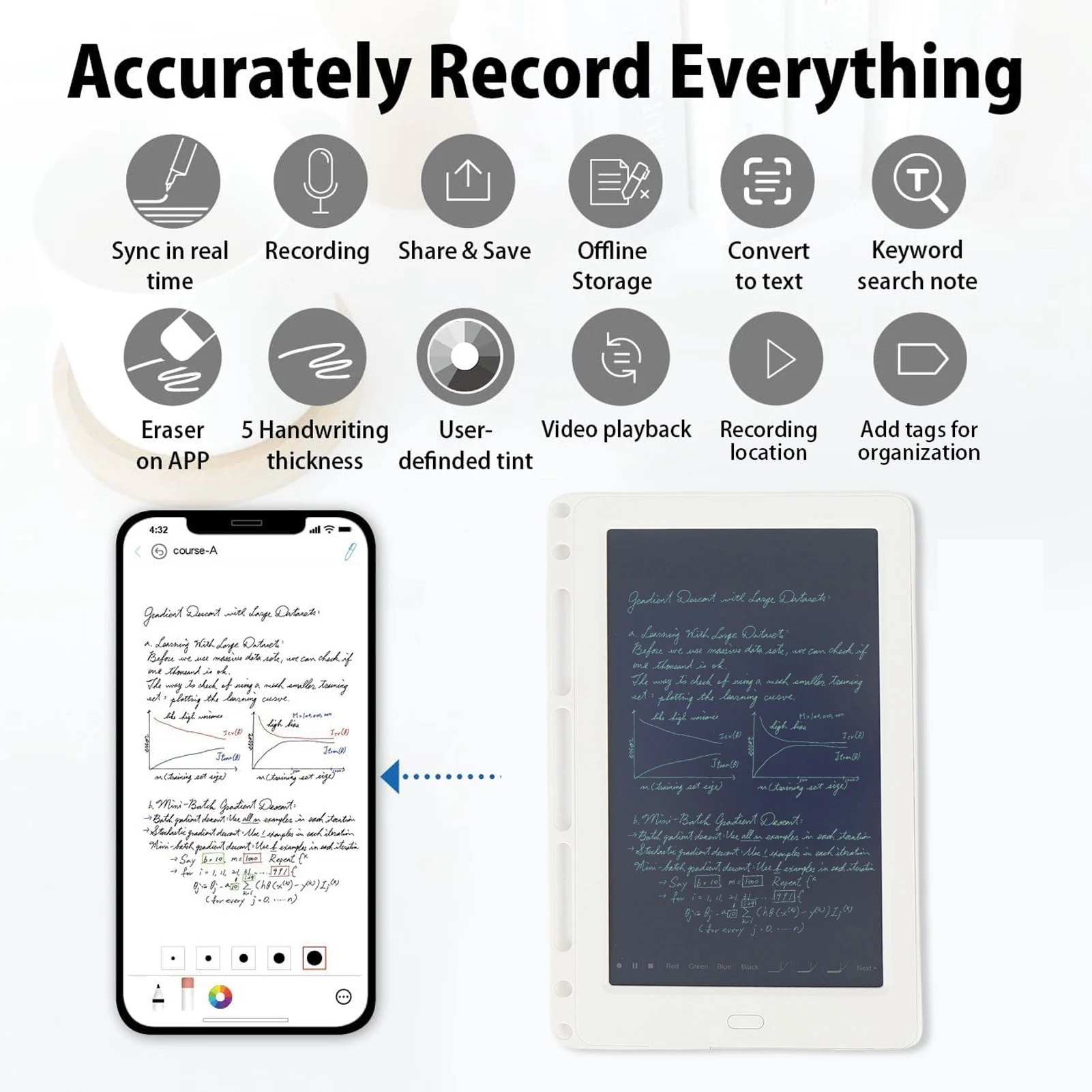 

Цифровая умная ручка и доска для письма Smart Pen Bluetooth 5.0 OCR Распознавание Синхронизация в реальном времени Поддержка воспроизведения видео для работы