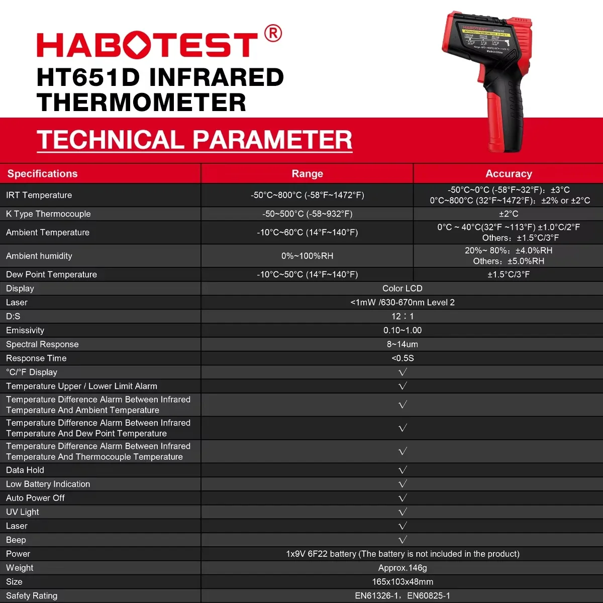 HABOTEST HT651D Termometro a i - Soap Making Thermometer recensione e prezzo