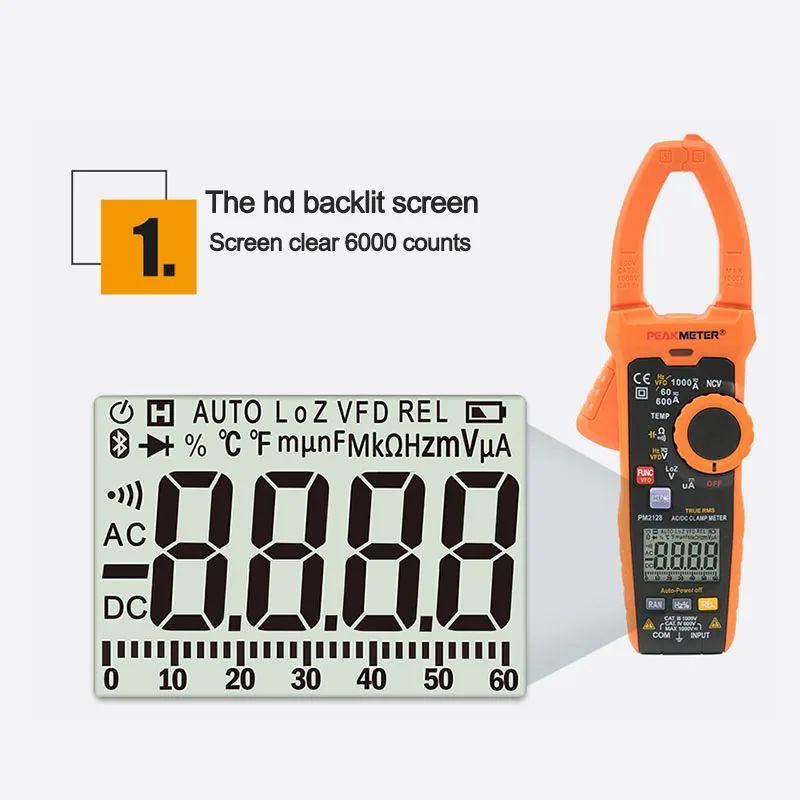 Smart AC/DC Digital Clamp Meter PM2128/PM2128S Professional Electric Current Testing Tool for Electricians With Multimeter Funct