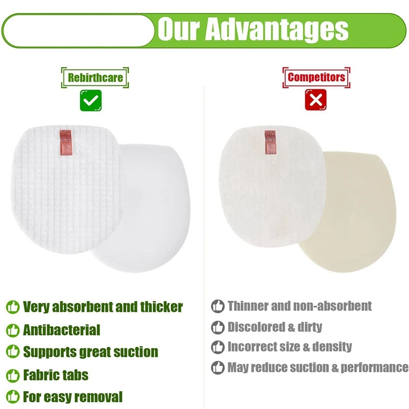 Filtro de esponja de repuesto para Shark IC300 IZ251UK IZ201UK IZ102, piezas de accesorios para aspiradoras, lavables y reutilizables