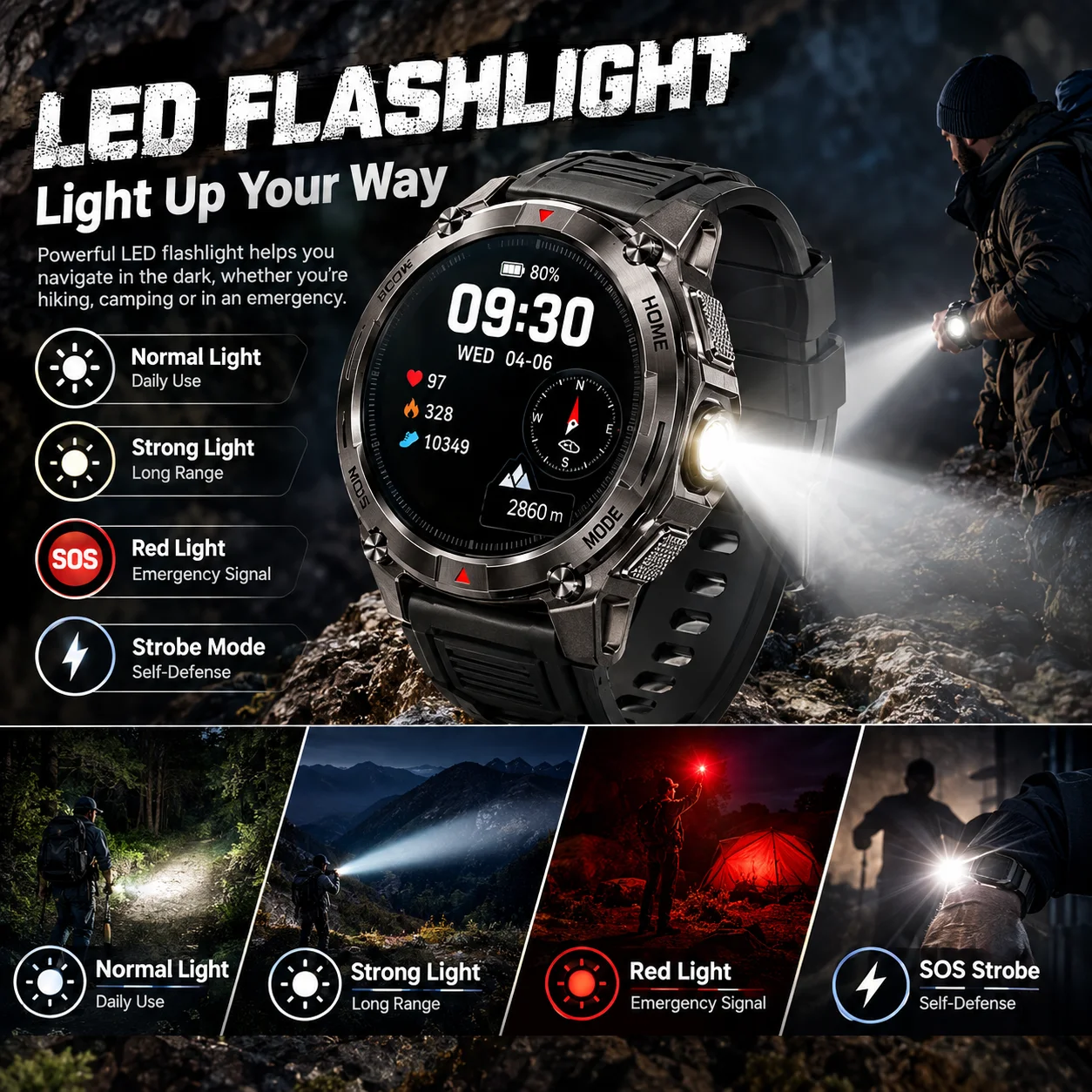 Militaire GPS Precisie Positio - Altimeter Compass Watch recensie en prijs